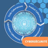 Formation_cybersecurite-logiciels-et-systemes-embarques-secure-by-design_ISIT