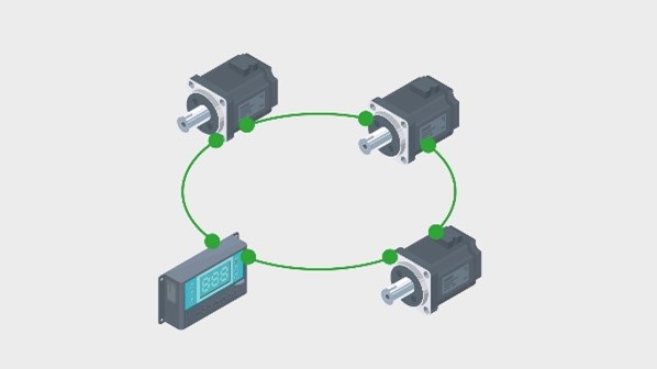 topologies de bus-anneau_IXXAT