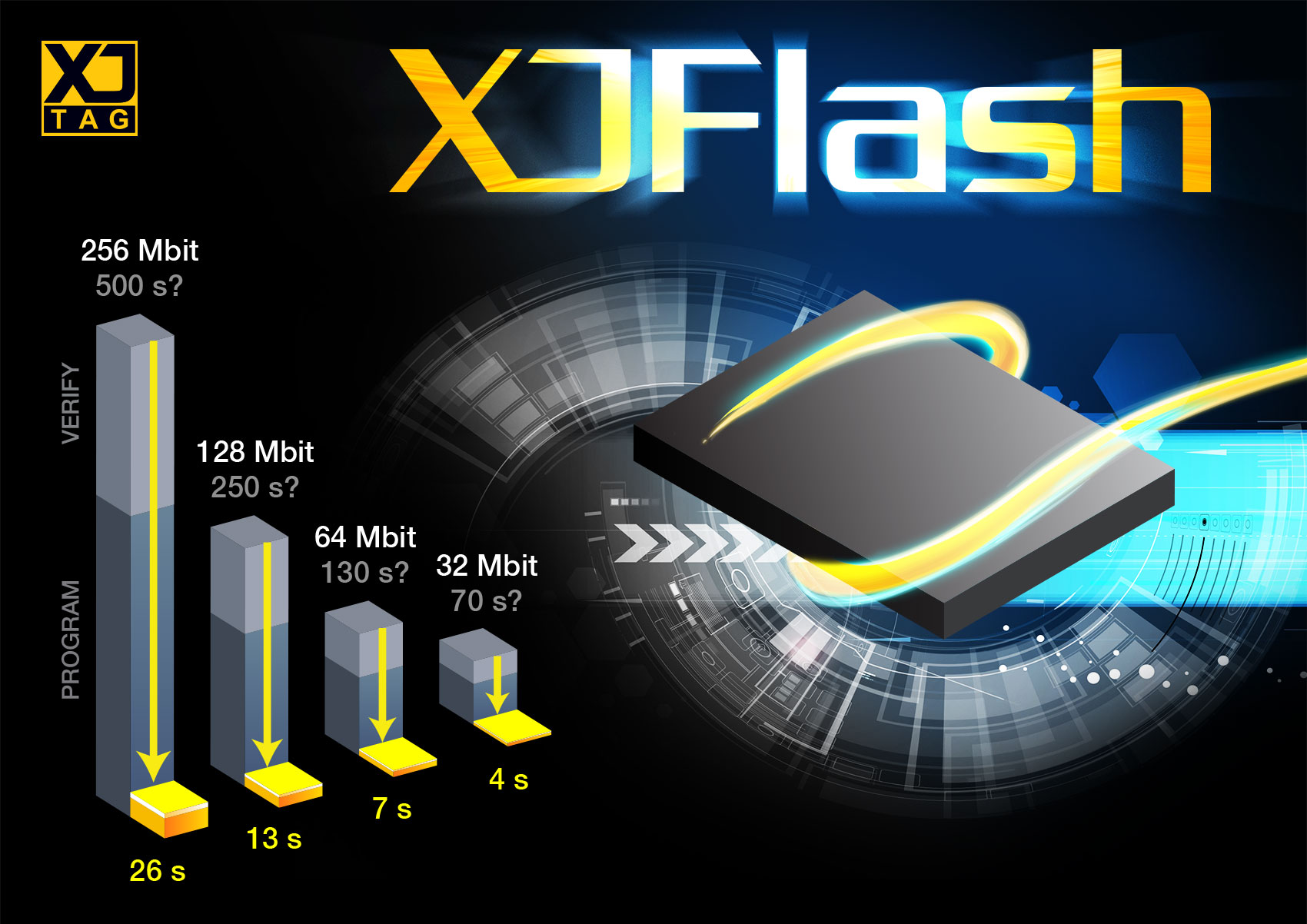 hires_xjtag-xjflash-ultra-fast-flash-programming-2025-ISIT
