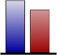 AbsInt_StackAnalyser_ISIT