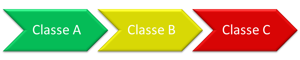 IEC62307_CLASSES