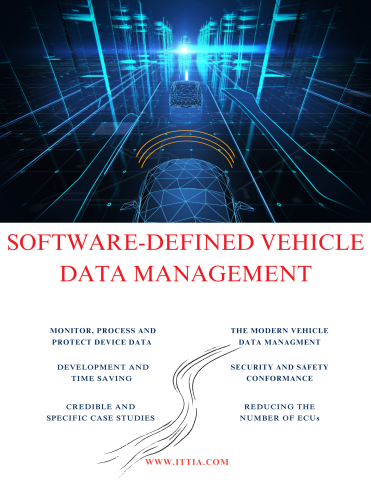 ITTIA_-_Software-Defined_Vehicle_Data_Managment_ISIT