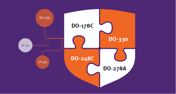 WP-LDRA-DO-178C et DO-248C_ISIT