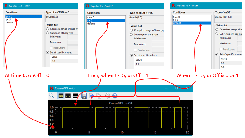 Reactive1conditionalInputs