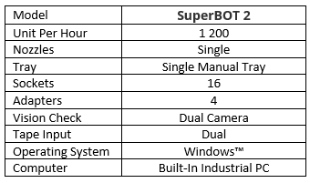 XELTEK SuperBot-2_fonctionnalités_ISIT