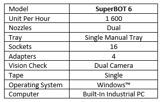 XELTEK SuperBot-6_fonctionnalités_ISIT